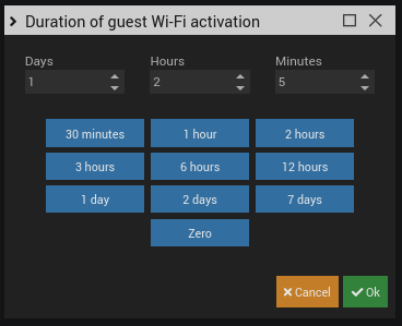 popup dashboard